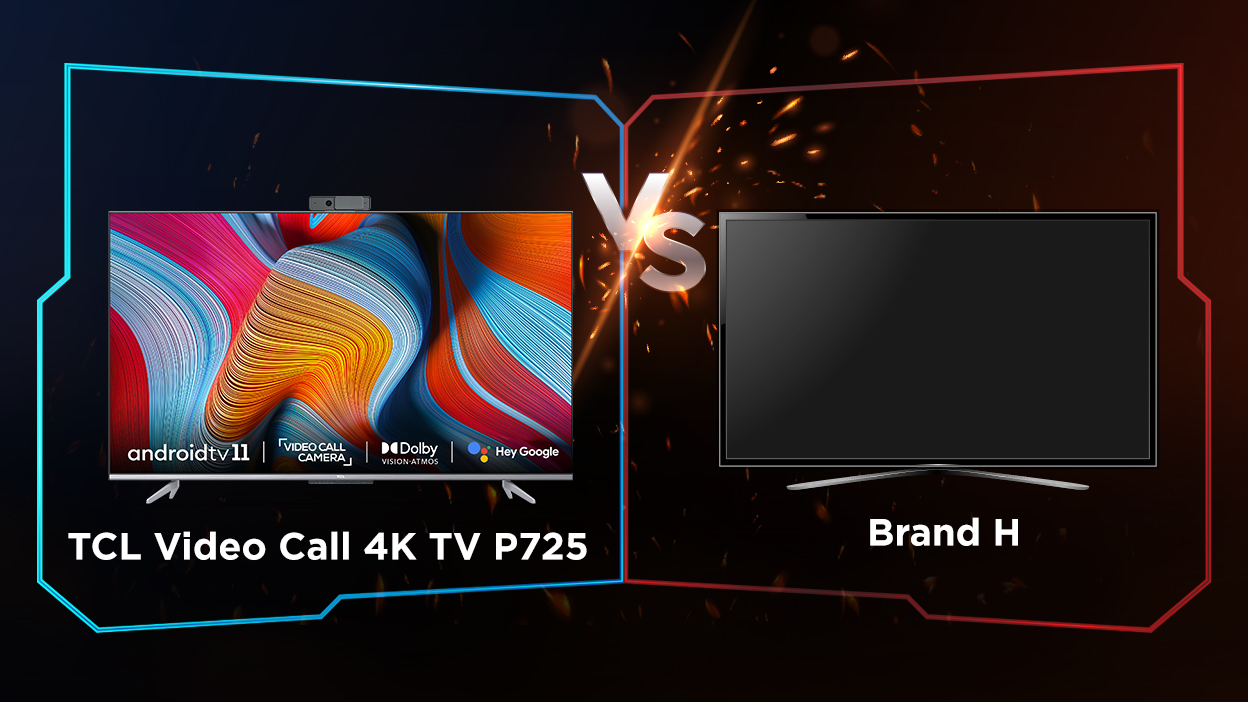 TCL P725 vs Brand H: what's the difference